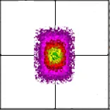 第2図.　マイクロレンズの配列、ピッチを変えた照射形状（光学シミュレーション）